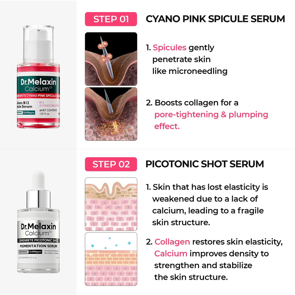 [LUCKY BOX] 5+1 Exfoliating Care Set